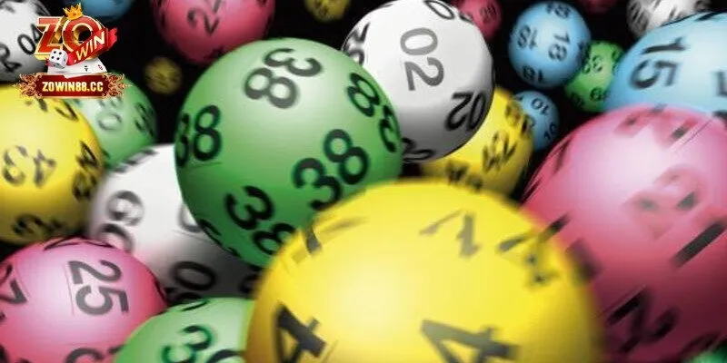 Lịch sử ra đời của trò chơi