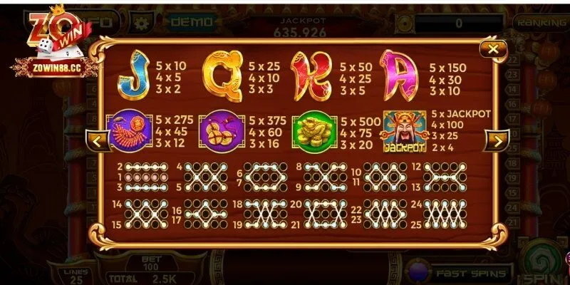 Hệ số dòng thưởng đa dạng cho người chơi