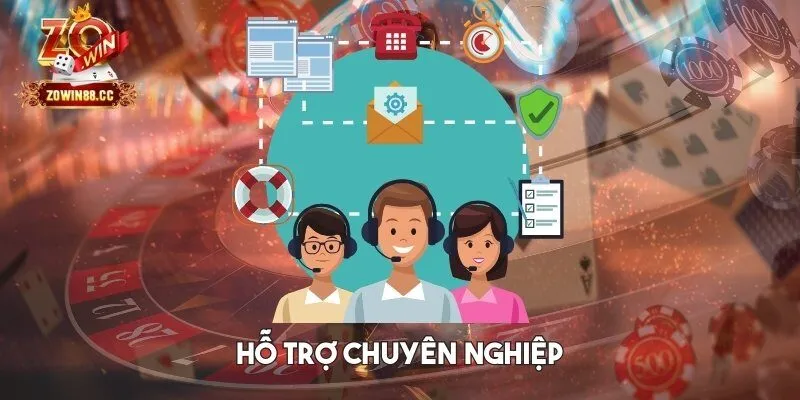 Hỗ trợ khách hàng nhiệt tình qua nhiều kênh liên lạc quen thuộc