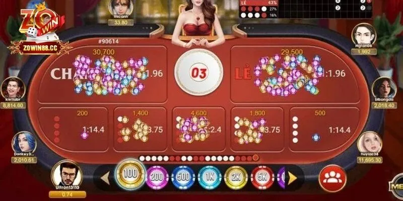 Kinh nghiệm đánh soi cầu kết hợp kỹ thuật và sự cẩn trọng