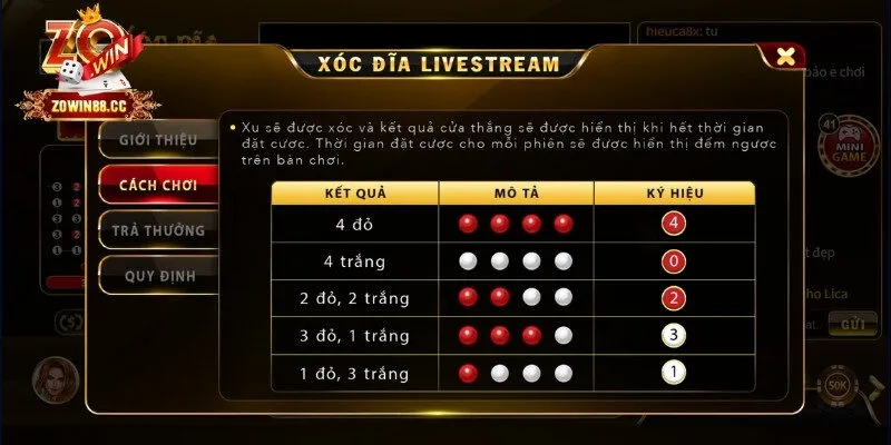 Luật chơi, tỷ lệ cược hấp dẫn, thưởng cực khủng